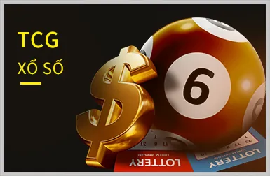 Hoàn trả VIP rs88
