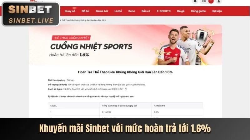Các trò chơi bàn tại rs88